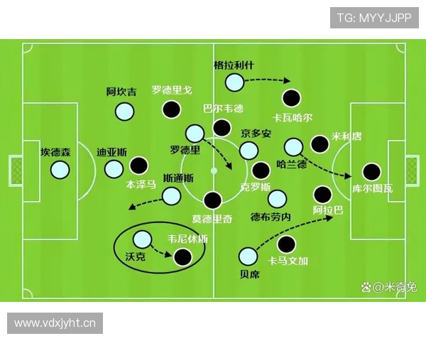 德布劳内 vs 哈兰德——核心数据与体系加成关联分析