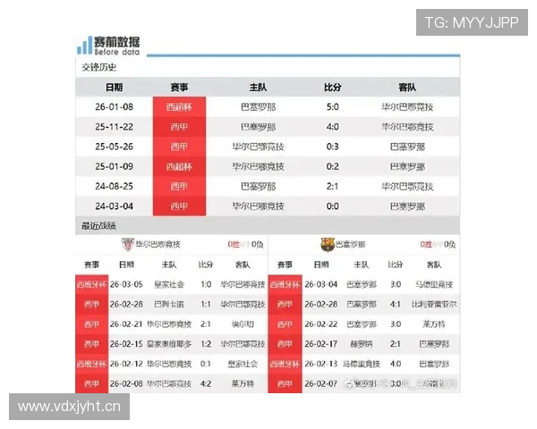 巴萨强强对话再度崩盘,表面竞争力难掩深层次问题 巴萨强强对话再度崩盘,表面竞争力难掩深层次问题