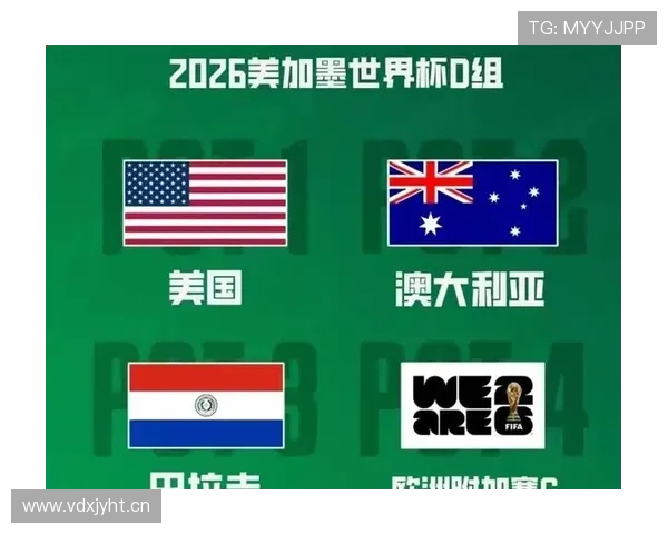 加拿大2026世界杯赛程前瞻 北美东道主能否借主场优势创造历史