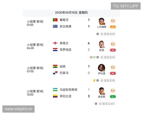2026世界杯32强阶段回顾：淘汰赛首轮赛果整理